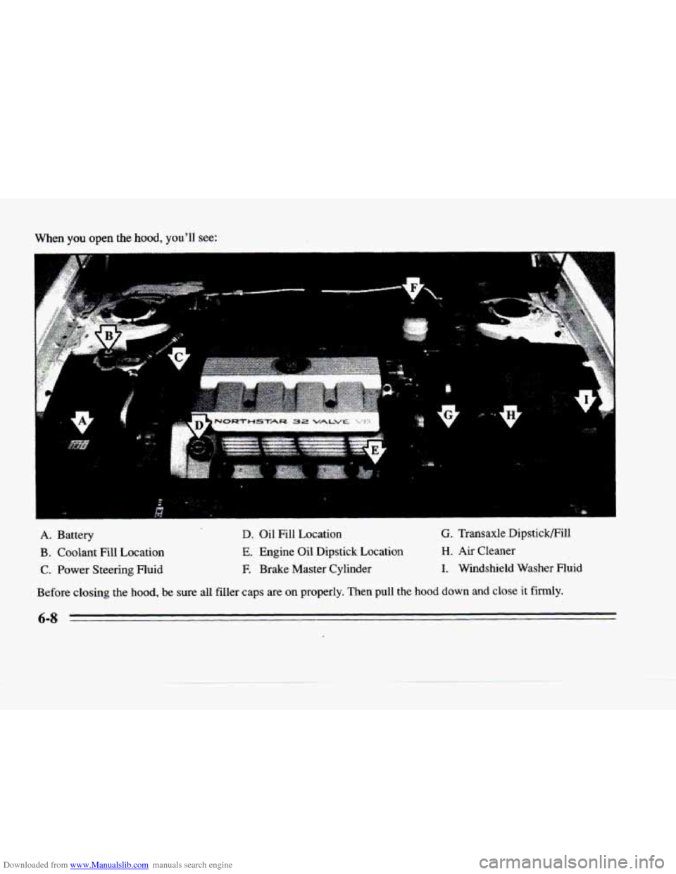 CADILLAC DEVILLE 1996 7.G Owners Manual Downloaded from www.Manualslib.com manuals search engine When you open the hood, youll see: 
.. .. 
IC -: ...... 
," 
.,I .: .*. - 
A. Battery 
€3. Coolant  Fill Location 
C.  Power  Steering Flui