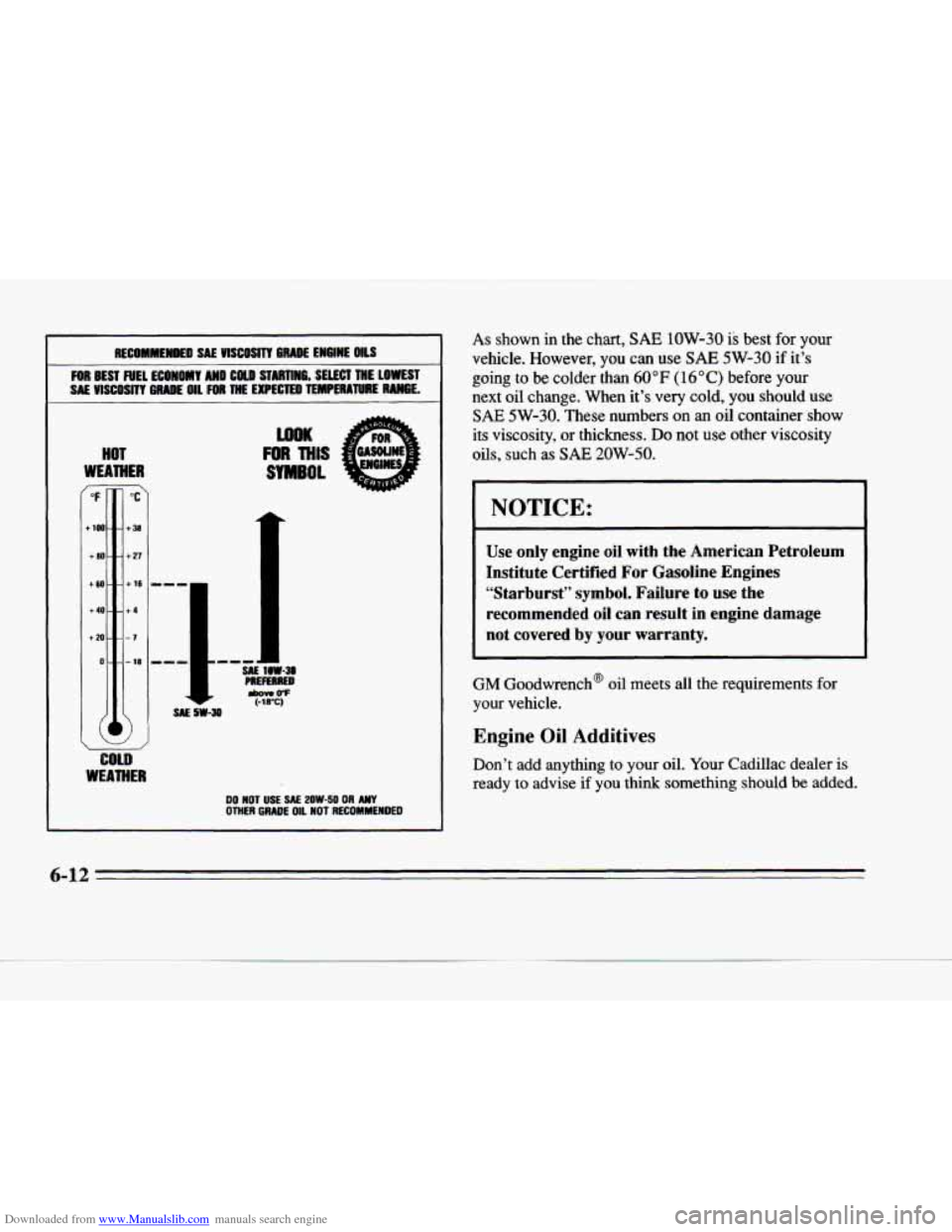 CADILLAC DEVILLE 1996 7.G Owners Manual Downloaded from www.Manualslib.com manuals search engine I RECOMME~O SAE VISCOSITY GRADE ENGINE OILS I 
FOR BEST  FUEL ECONOMY  AND Coul STARTING, SELECT THE LOWEST 
SA€ VISCOSITY GRADE OIL FOR THE 