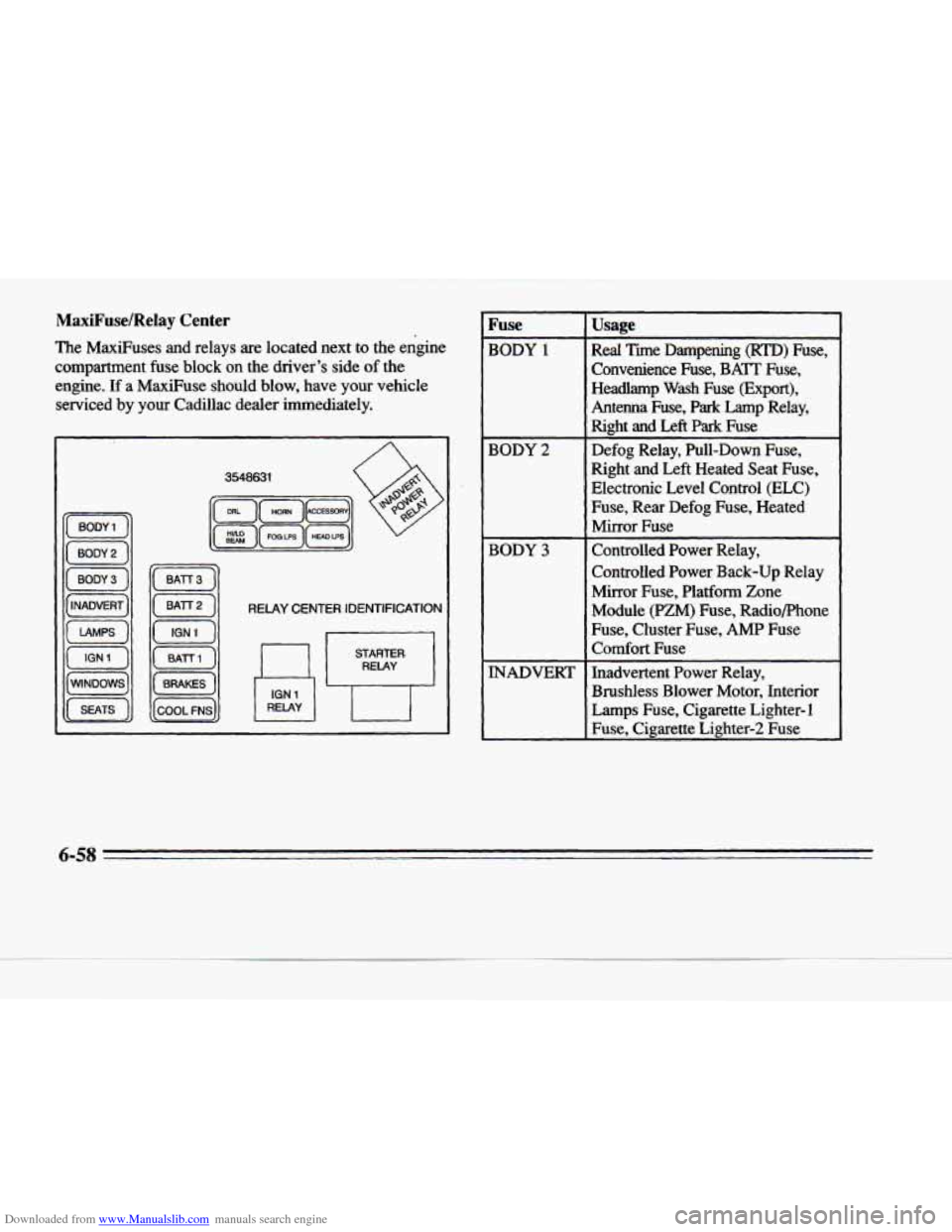 CADILLAC DEVILLE 1996 7.G Owners Manual Downloaded from www.Manualslib.com manuals search engine MaxiFuse/Relay Center 
The  MaxiFuses  and  relays are located  next  to  the  engine 
compartment  fuse  block  on  the  driver’s  side 
of 