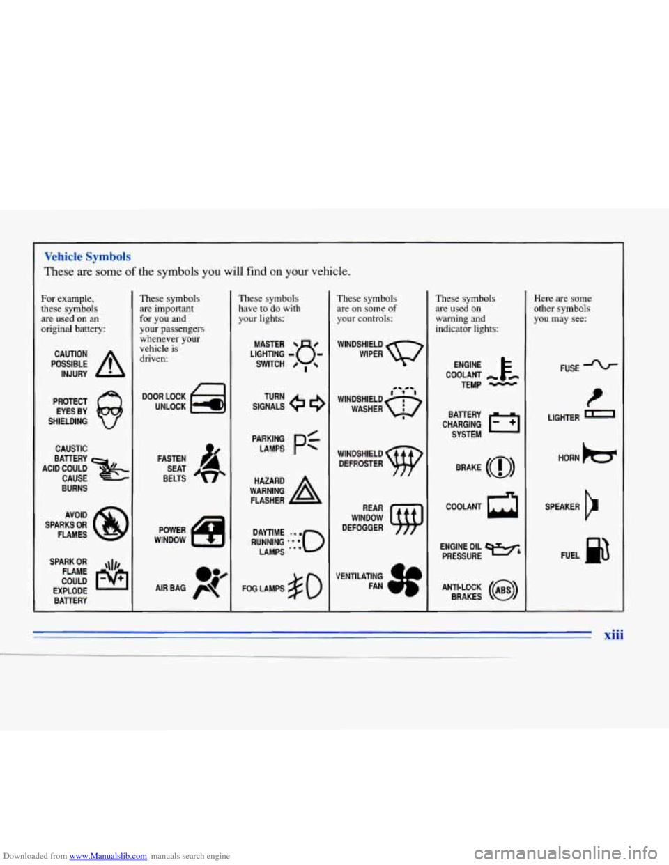 CADILLAC ELDORADO 1996 10.G Owners Manual Downloaded from www.Manualslib.com manuals search engine Vehicle Symbols 
These are some of the symbols  you  will  find on your vehicle. 
For example, 
these symbols 
are  used on  an 
original batte