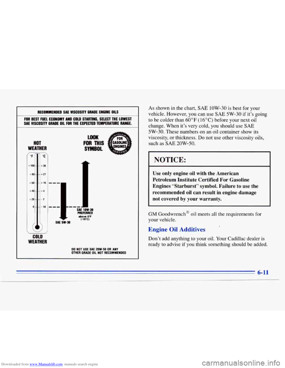CADILLAC ELDORADO 1996 10.G Owners Manual Downloaded from www.Manualslib.com manuals search engine RECOMMENDED SAE  VISCOSITY 6RADE  ENGINE OILS 
FOR BEST  FUEL ECONOMY AND COLD STARTING,  SELECT  THE LOWEST 
SAL  VISCOSITY  GRADE  OIL FOR TH