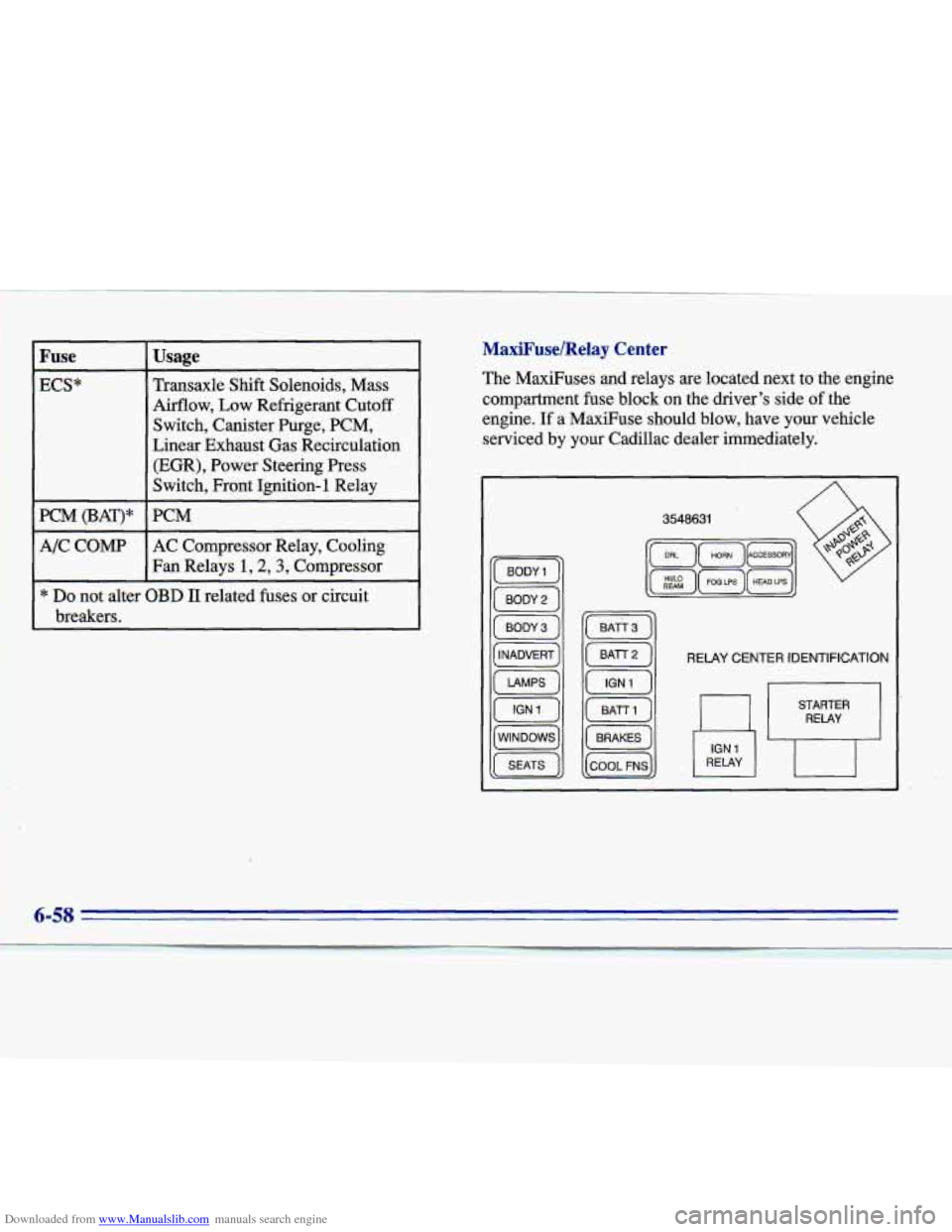 CADILLAC ELDORADO 1996 10.G Owners Manual Downloaded from www.Manualslib.com manuals search engine Fuse I Usage 
ECS* Transaxle Shift Solenoids,  Mass 
Airflow,  Low  Refrigerant  Cutoff 
Switch,  Canister  Purge,  PCM, 
Linear  Exhaust  Gas 