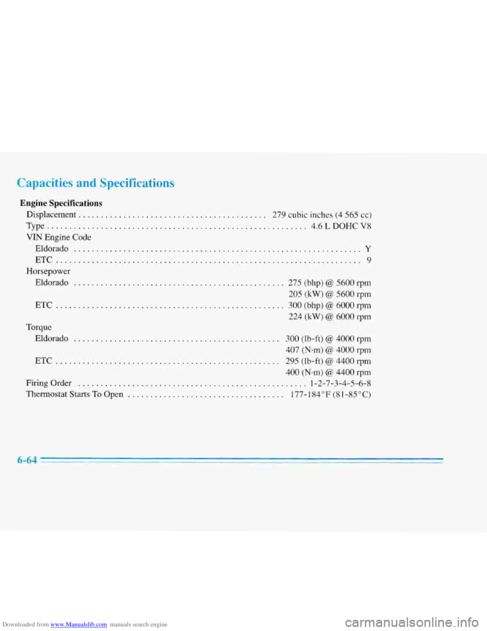 CADILLAC ELDORADO 1996 10.G Owners Manual Downloaded from www.Manualslib.com manuals search engine Capacities and Specifications 
Engine  Specifications 
Displacement. ......................................... 279 cubic  inches  (4 565 cc) 
T