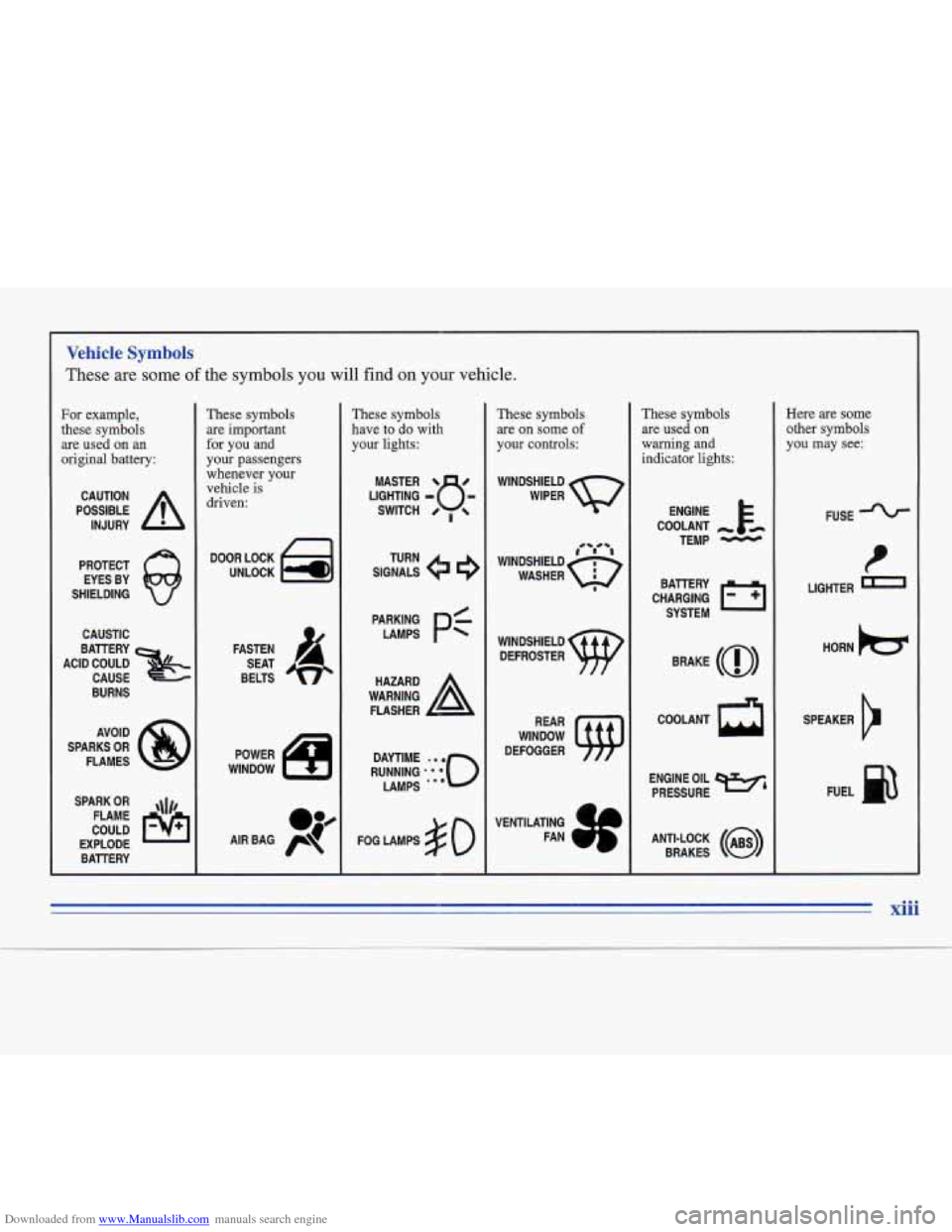 CADILLAC FLEETWOOD 1996 2.G User Guide Downloaded from www.Manualslib.com manuals search engine Vehicle Symbols 
These  are  some of the symbols you will  find on your vehicle. 
For example, 
these symbols 
are  used  on  an 
original batt