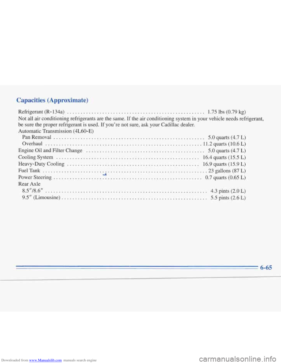 CADILLAC FLEETWOOD 1996 2.G User Guide Downloaded from www.Manualslib.com manuals search engine Capacities  (Approximate) 
Refrigerant  (R-134a) ................................................... 1.75 lbs (0.79 kg) 
Not  all  air  conditi