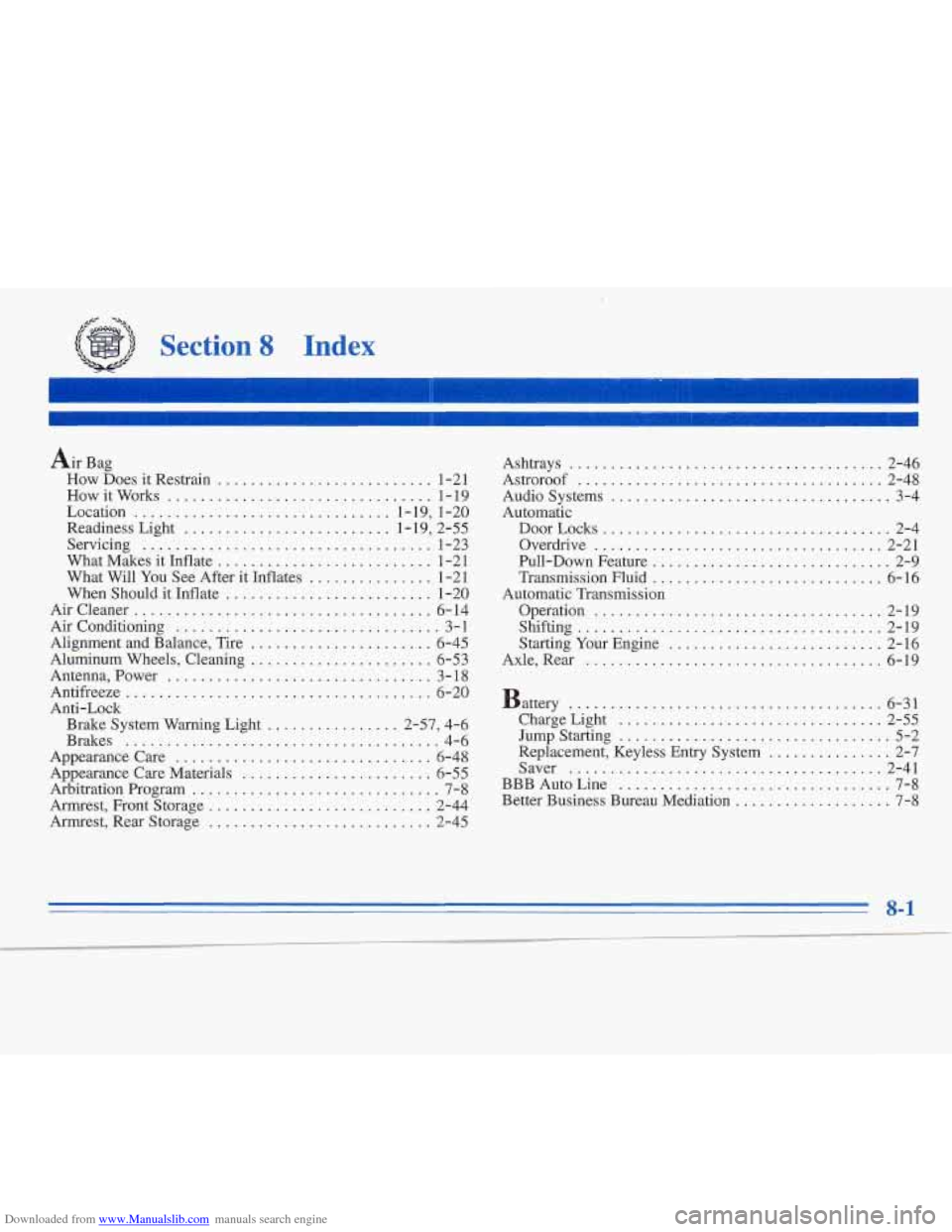 CADILLAC FLEETWOOD 1996 2.G User Guide Downloaded from www.Manualslib.com manuals search engine Air Bag 
How  Does  it Restrain 
.......................... 1-21 
How  it Works 
................................ 1 . 19 
Location 
...........