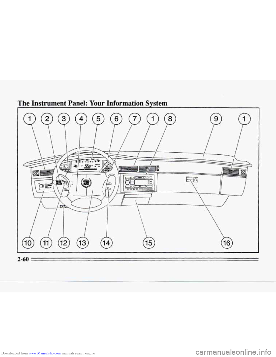 CADILLAC SEVILLE 1996 4.G Owners Manual Downloaded from www.Manualslib.com manuals search engine The Instrument Panel: Your Information Svstem
2-60 CADILLAC SEVILLE 1996 4.G Owners Manual Downloaded from www.Manualslib.com manuals search engine The Instrument Panel: Your Information Svstem
2-60