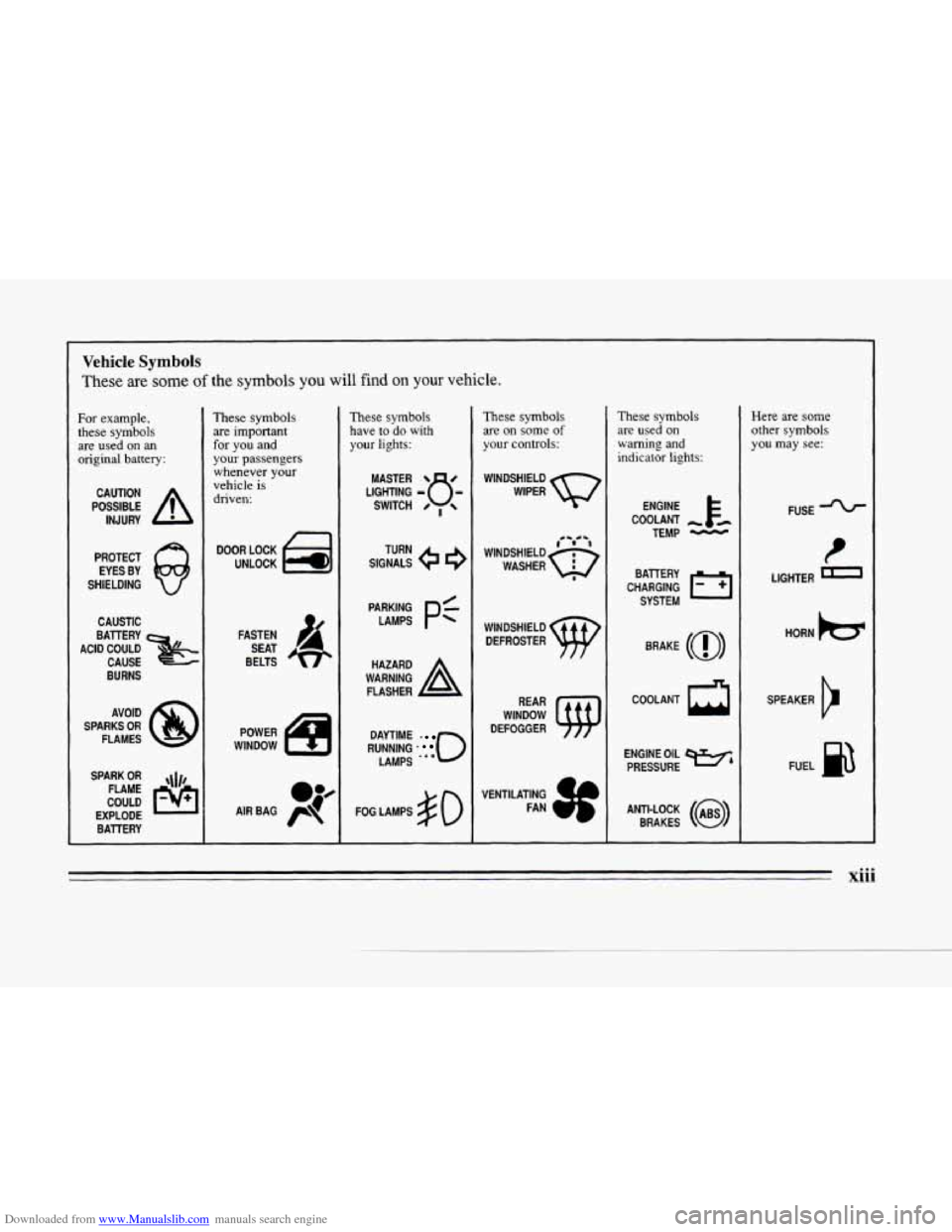 CADILLAC SEVILLE 1996 4.G User Guide Downloaded from www.Manualslib.com manuals search engine e 
e 
c 
Vehicle Symbols 
These are some of the symbols you will find on your vehicle. 
For example, 
these  symbols 
are  used 
on an 
origina