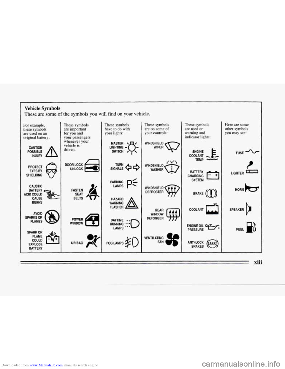CADILLAC SEVILLE 1996 4.G Owners Manual Downloaded from www.Manualslib.com manuals search engine e
e
c
Vehicle Symbols
These are some of the symbols you will find on your vehicle.
For example,
these symbols
are used
on an
origina CADILLAC SEVILLE 1996 4.G Owners Manual Downloaded from www.Manualslib.com manuals search engine e
e
c
Vehicle Symbols
These are some of the symbols you will find on your vehicle.
For example,
these symbols
are used
on an
origina