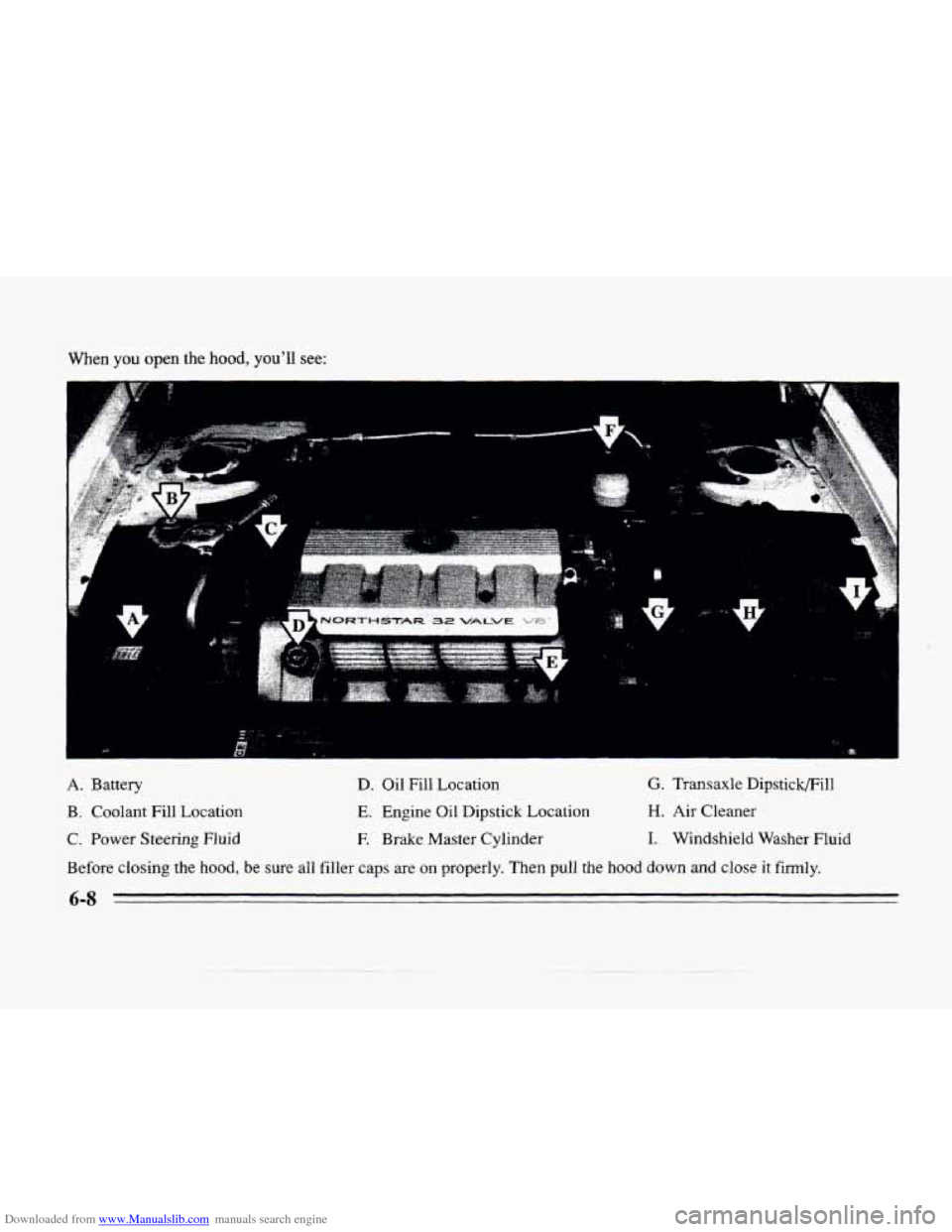 CADILLAC SEVILLE 1996 4.G Owners Manual Downloaded from www.Manualslib.com manuals search engine When you open the hood, youll see: 
.. . 
A. Battery D. Oil  Fill  Location G. Transaxle  Dipstick/Fill 
B.  Coolant  Fill Location 
E. Engine