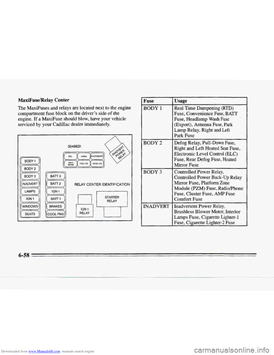CADILLAC SEVILLE 1996 4.G Owners Manual Downloaded from www.Manualslib.com manuals search engine MaxiFuse/Relay Center 
The MaxiFuses  and relays  are  located  next to the  engine 
compartment  fuse block 
on the driver’s side  of the 
e