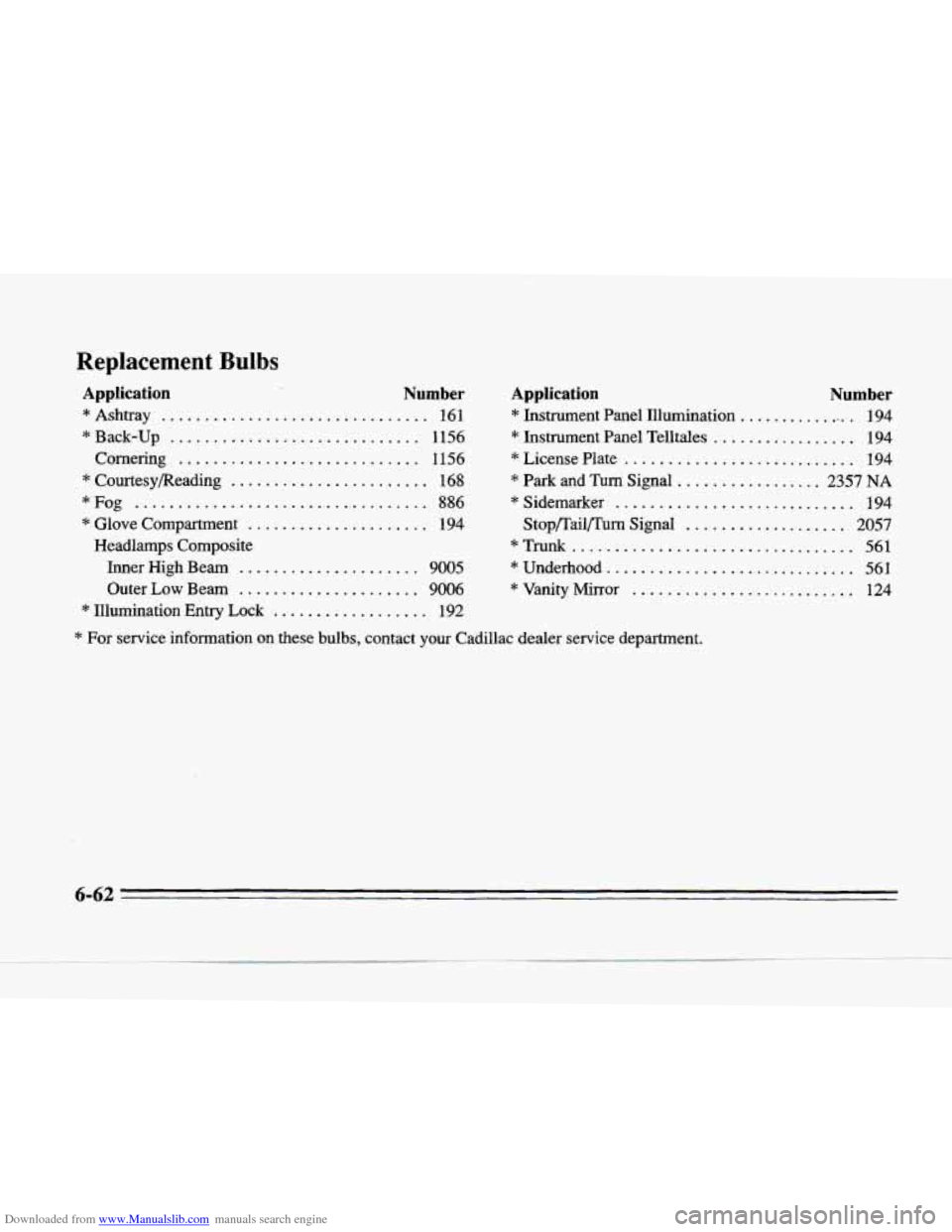 CADILLAC SEVILLE 1996 4.G Owners Manual Downloaded from www.Manualslib.com manuals search engine Replacement Bulbs 
* Ashtray ............................... 161 
* Back-up ............................. 1156 
Cornering 
....................