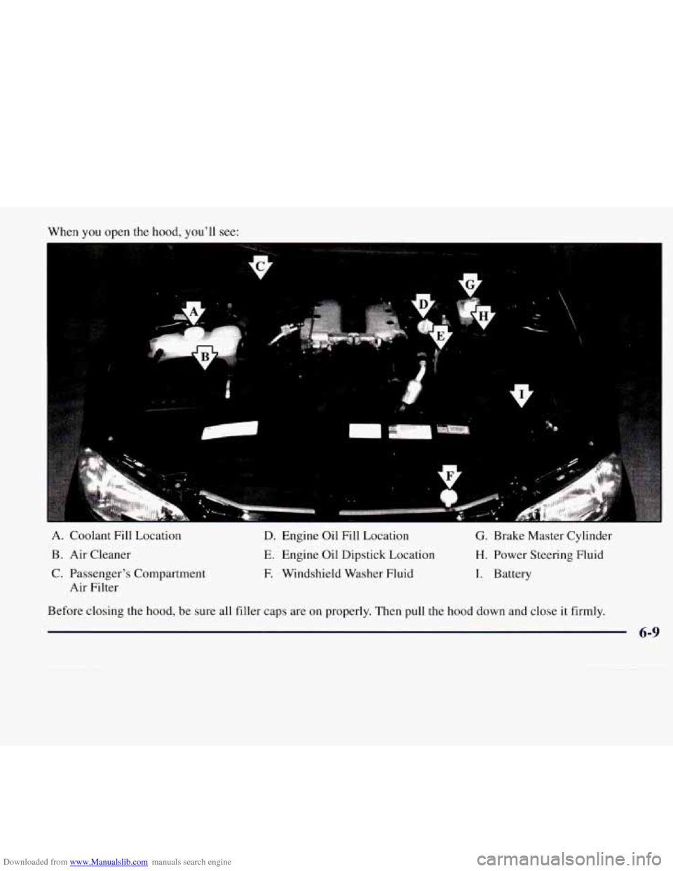 CADILLAC CATERA 1997 1.G Owners Manual Downloaded from www.Manualslib.com manuals search engine When you open the hood, you’ll see:
1
H
A. Coolant Fill Location D. Engine Oil Fill Location G. Brake Master Cylinder
B. Air Cleaner CADILLAC CATERA 1997 1.G Owners Manual Downloaded from www.Manualslib.com manuals search engine When you open the hood, you’ll see:
1
H
A. Coolant Fill Location D. Engine Oil Fill Location G. Brake Master Cylinder
B. Air Cleaner
