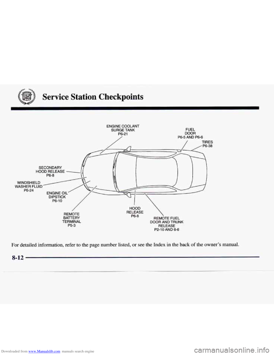 CADILLAC CATERA 1997 1.G Owners Manual Downloaded from www.Manualslib.com manuals search engine /s’ -a* 
Service  Station  Checkpoints 
ENGINE COOLANT 
SURGE  TANK  FUEL 
P6-21  DOOR  P6-5  AND  P6-6 
TIRES P6-38 
SECONDARY 
HOOD  RELEAS