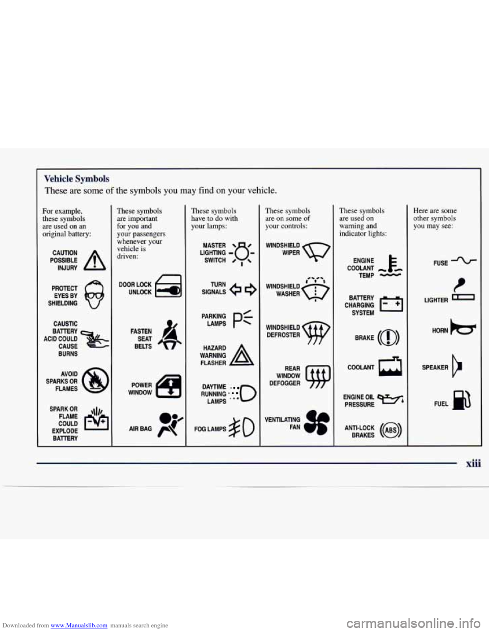 CADILLAC DEVILLE 1997 7.G Owners Manual Downloaded from www.Manualslib.com manuals search engine Vehicle Symbols 
These are some of the symbols you may find on your vehicle. 
For  example, 
these symbols 
are  used  on an 
original  battery
