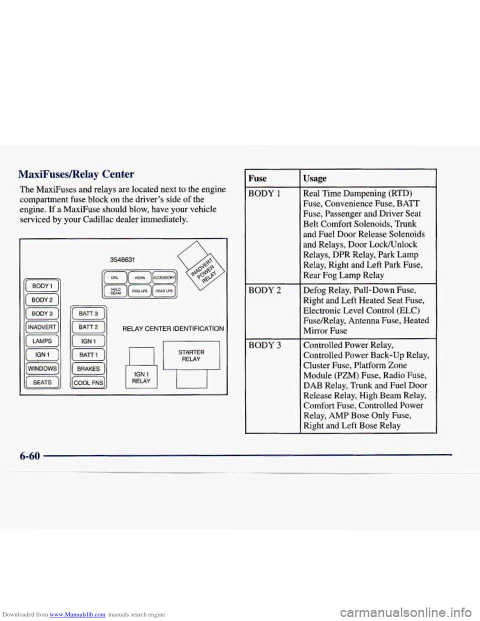 CADILLAC DEVILLE 1997 7.G Owners Manual Downloaded from www.Manualslib.com manuals search engine MaxiFusesIRelay Center 
The MaxiFuses  and  relays  are  located  next  to  the  engine 
compartment  fuse block  on the  drivers  side 
of t