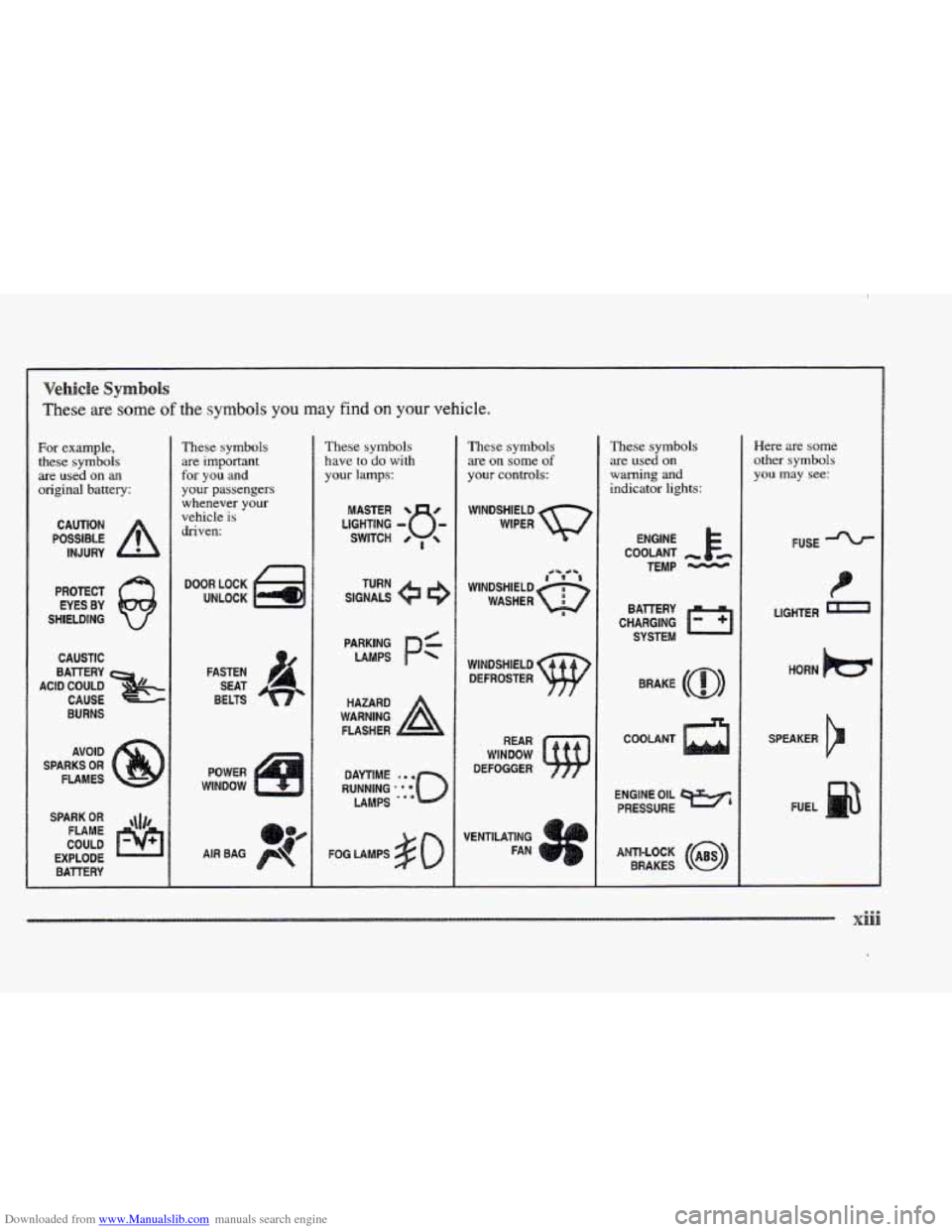 CADILLAC ELDORADO 1997 10.G Owners Manual Downloaded from www.Manualslib.com manuals search engine Vehicle Symbo1s
These are some of the symbols you may find on your vehicle.
For example,
these symbols are used on
an
original battery CADILLAC ELDORADO 1997 10.G Owners Manual Downloaded from www.Manualslib.com manuals search engine Vehicle Symbo1s
These are some of the symbols you may find on your vehicle.
For example,
these symbols are used on
an
original battery