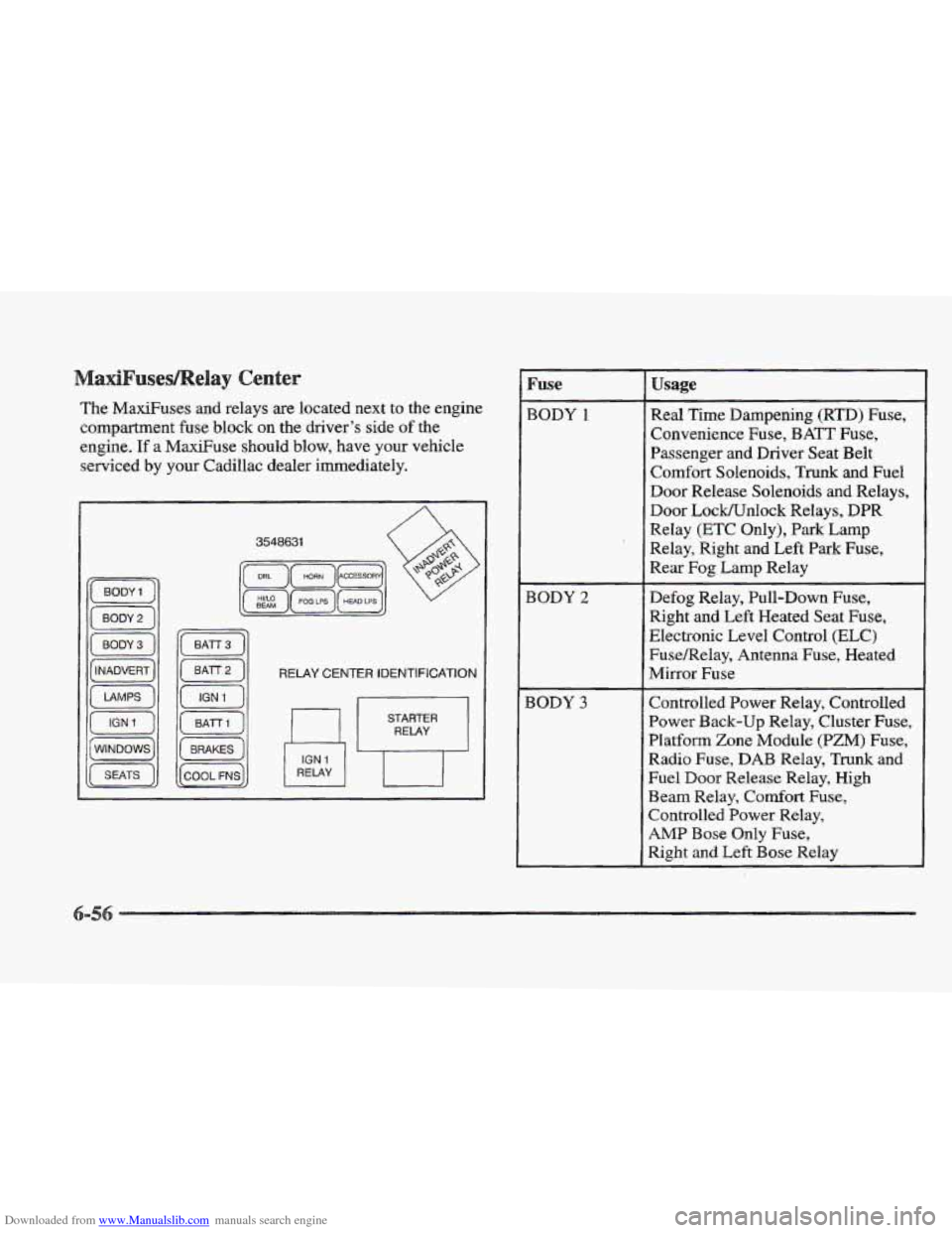 CADILLAC ELDORADO 1997 10.G Owners Manual Downloaded from www.Manualslib.com manuals search engine The MaxiFuses and relays are located  next  to  the engine 
compartment fuse block 
on the  driver’s  side of the 
engine.  If a  MaxiFuse  s