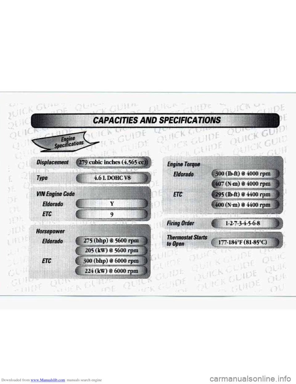 CADILLAC ELDORADO 1997 10.G Owners Manual Downloaded from www.Manualslib.com manuals search engine CADILLAC ELDORADO 1997 10.G Owners Manual Downloaded from www.Manualslib.com manuals search engine