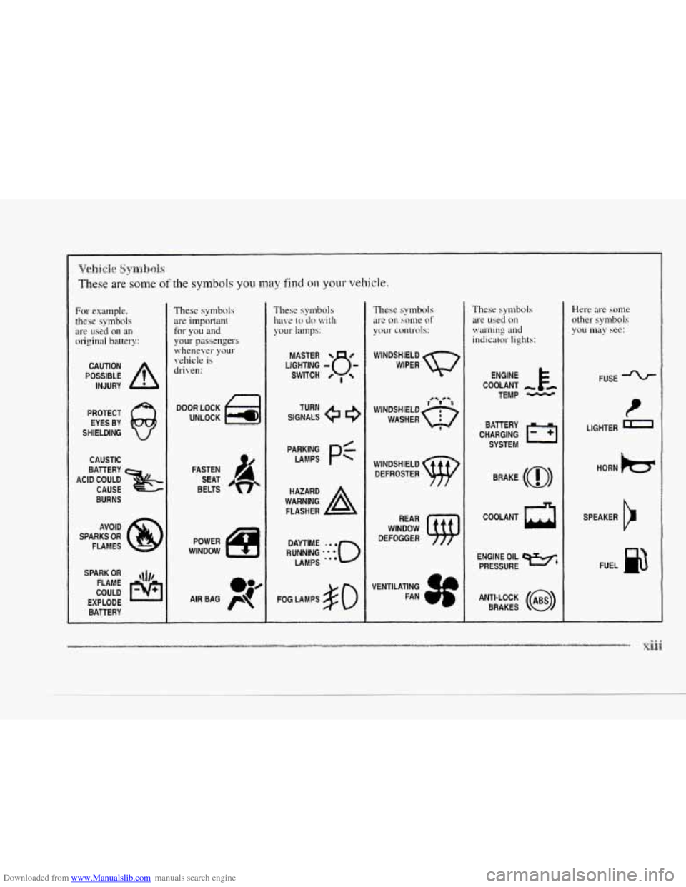 CADILLAC SEVILLE 1997 4.G User Guide Downloaded from www.Manualslib.com manuals search engine c 
c 
c 
c 
c 
VeSnicle Synb& 
These are some of the symbols you may find 011 your vehicle. 
For example. 
these symbols 
are  used  on 
an 
or
