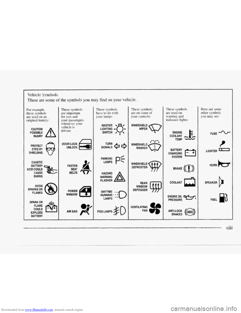 CADILLAC SEVILLE 1997 4.G User Guide Downloaded from www.Manualslib.com manuals search engine c
c
c
c
c
VeSnicle Synb&
These are some of the symbols you may find 011 your vehicle.
For example.
these symbols
are used on
an
or CADILLAC SEVILLE 1997 4.G User Guide Downloaded from www.Manualslib.com manuals search engine c
c
c
c
c
VeSnicle Synb&
These are some of the symbols you may find 011 your vehicle.
For example.
these symbols
are used on
an
or