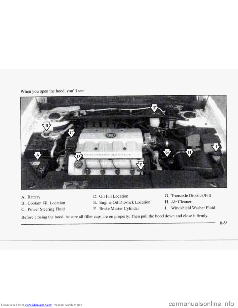 CADILLAC SEVILLE 1997 4.G Owners Manual Downloaded from www.Manualslib.com manuals search engine F 
U 
r 
r 
When you open the hood, youll see: 
A.  Battery 
B.  Coolant 
Fill Location 
C.  Power  Steering  Fluid  D. 
Oil Fill Location E. 