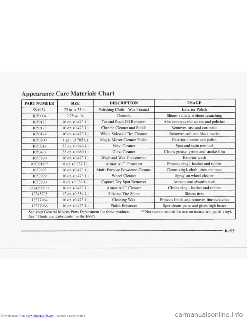 CADILLAC SEVILLE 1997 4.G Owners Manual Downloaded from www.Manualslib.com manuals search engine c
See your General Motors Parts Department for these products. *:+Not recommended for use on instrument panel vinyl.
See "Fluids and Lubrican CADILLAC SEVILLE 1997 4.G Owners Manual Downloaded from www.Manualslib.com manuals search engine c
See your General Motors Parts Department for these products. *:+Not recommended for use on instrument panel vinyl.
See "Fluids and Lubrican