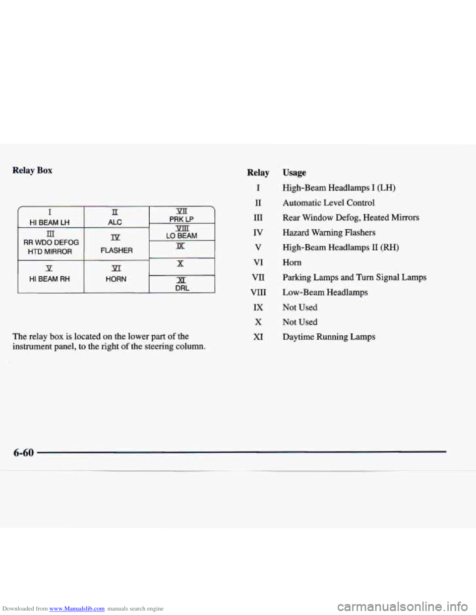 CADILLAC CATERA 1998 1.G Owners Manual Downloaded from www.Manualslib.com manuals search engine Relay Box 
f I rn II 
XI: HORN HI BEAM RH 
x 
HTD MIRROR lx FLASHER 
RR WDO DEFOG 
m m 
PRK LP 
 
HI BEAM LH ALC 
Ip LO  BEAM 
P PI 
DRL 
The r