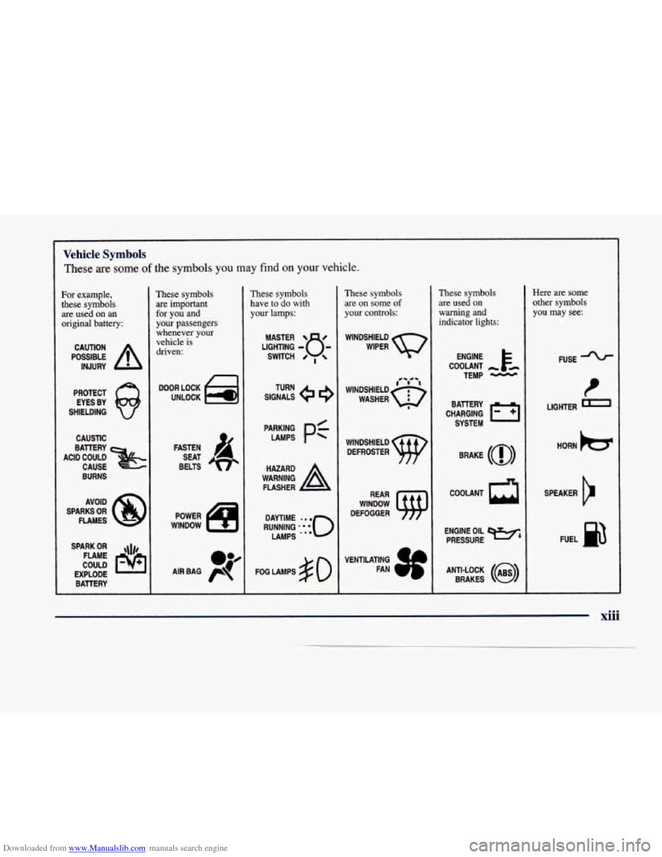 CADILLAC DEVILLE 1998 7.G Owners Manual Downloaded from www.Manualslib.com manuals search engine Vehicle Symbols 
These are some of the  symbols you may find on your vehicle. 
For example, 
these symbols 
are  used  on 
an 
original  batter