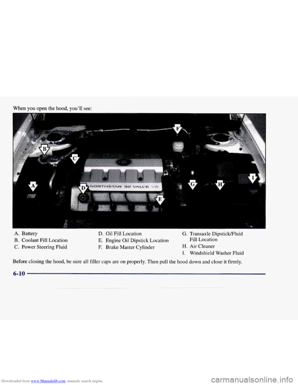 CADILLAC DEVILLE 1998 7.G Owners Manual Downloaded from www.Manualslib.com manuals search engine When  you  open  the hood, youll  see: 
A. Battery D.  Oil  Fill  Location G. Transaxle  DipsticMFluid 
B. Coolant  Fill  Location E. Engine  