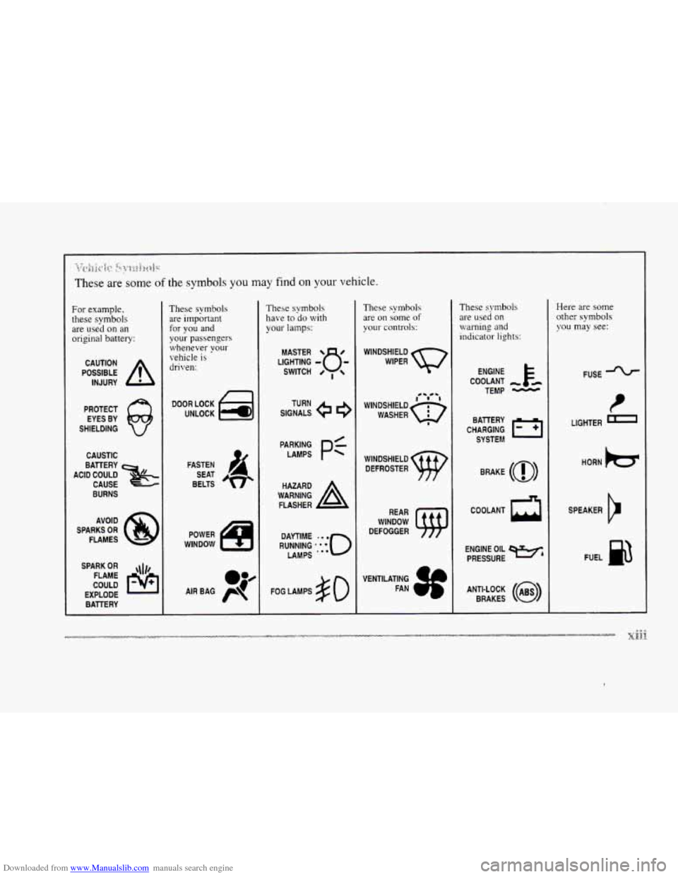 CADILLAC ELDORADO 1998 10.G Owners Manual Downloaded from www.Manualslib.com manuals search engine For  example, these 
symbols 
are  used  on an 
original battery: 
POSSIBLE A 
CAUTION 
INJURY 
PROTECT  EYES  BY 
SHIELDING 
CAUSTIC 
ACID  CO