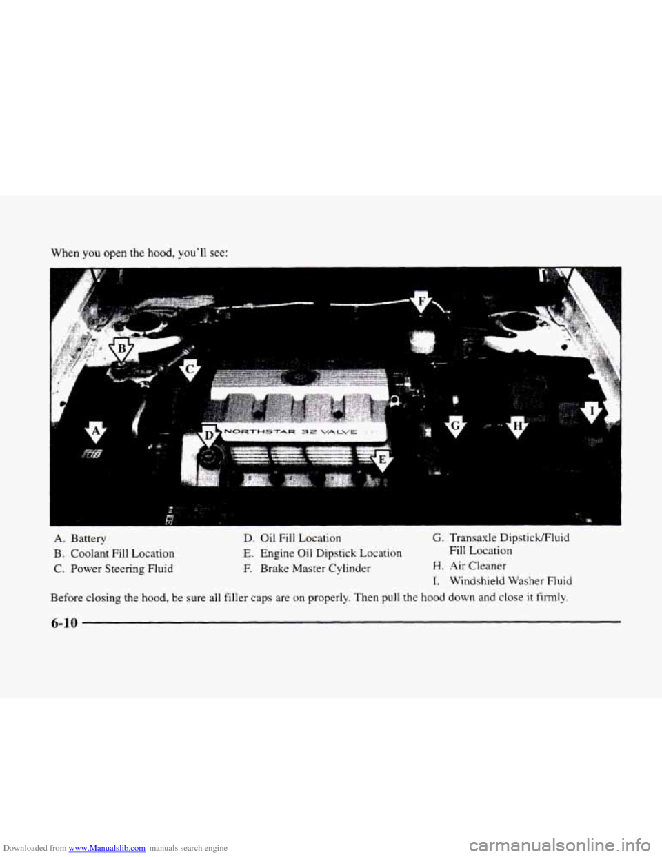 CADILLAC ELDORADO 1998 10.G Owners Guide Downloaded from www.Manualslib.com manuals search engine A. Battery D.  Oil 
Fill Location G. Transaxle  DipsticWluid 
B. Coolant Fill Location E. Engine  Oil Dipstick  Location Fill Location 
C.  Pow