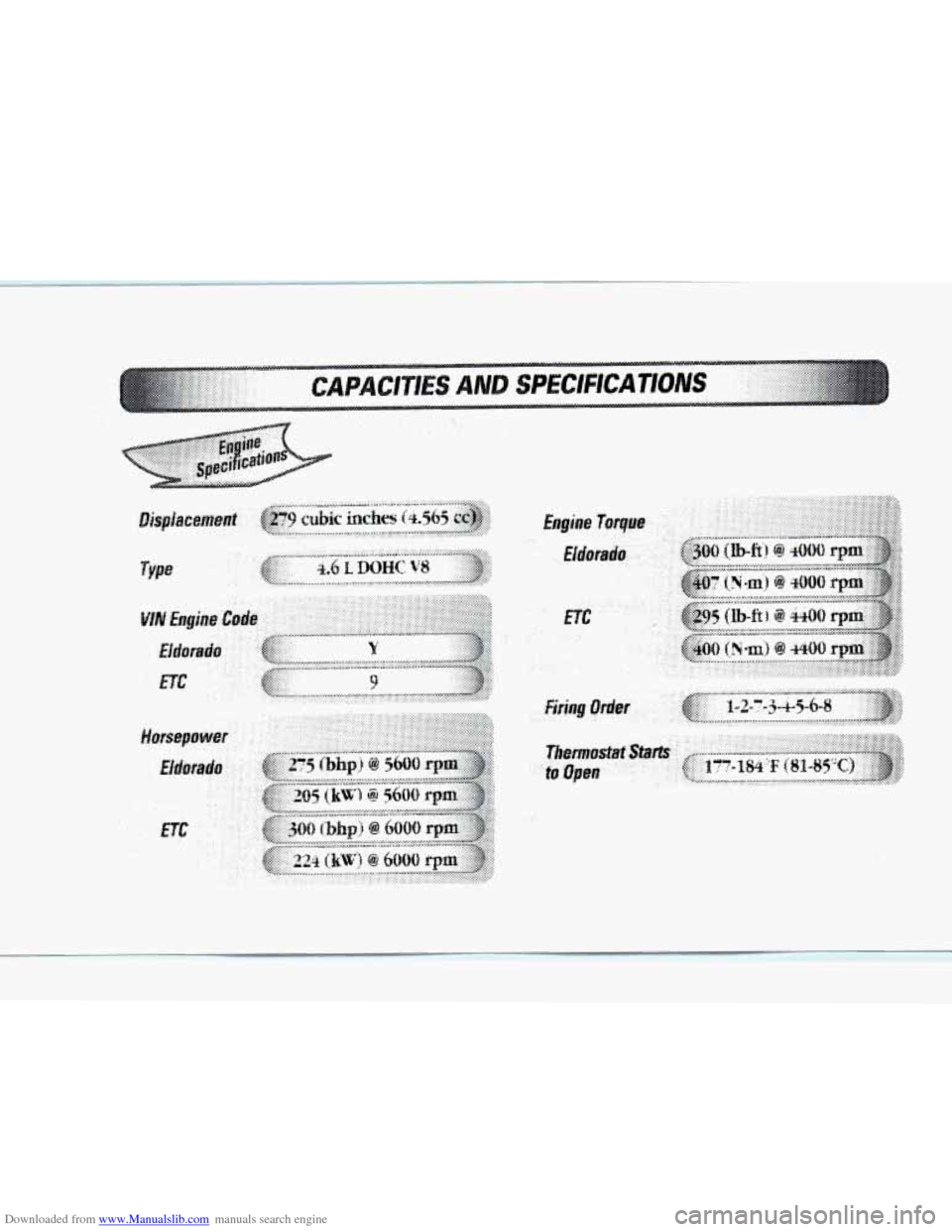 CADILLAC ELDORADO 1998 10.G Owners Manual Downloaded from www.Manualslib.com manuals search engine ..... 
.i j 
.................   