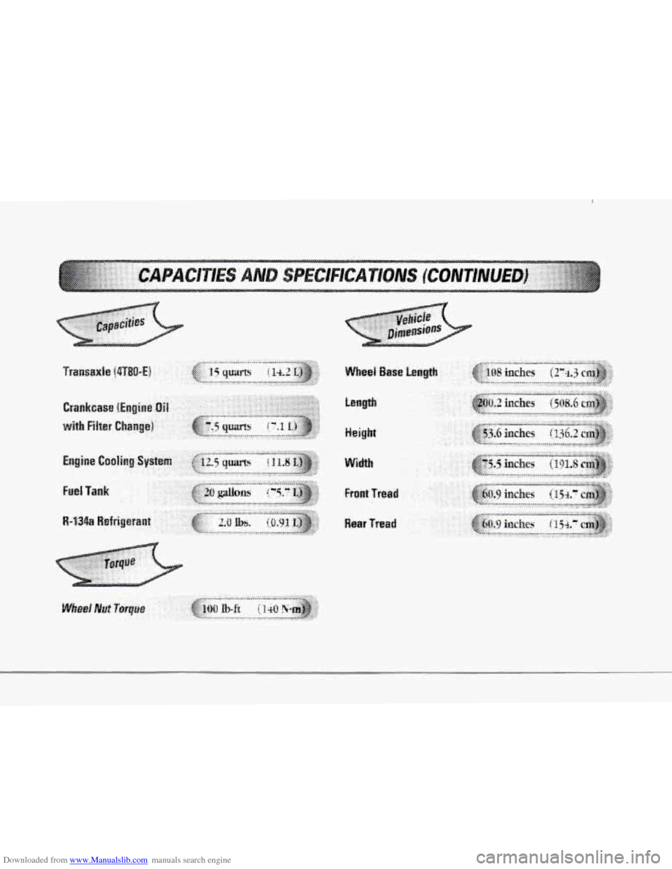 CADILLAC ELDORADO 1998 10.G Owners Manual Downloaded from www.Manualslib.com manuals search engine r 
r 
P 
r 
r 1   