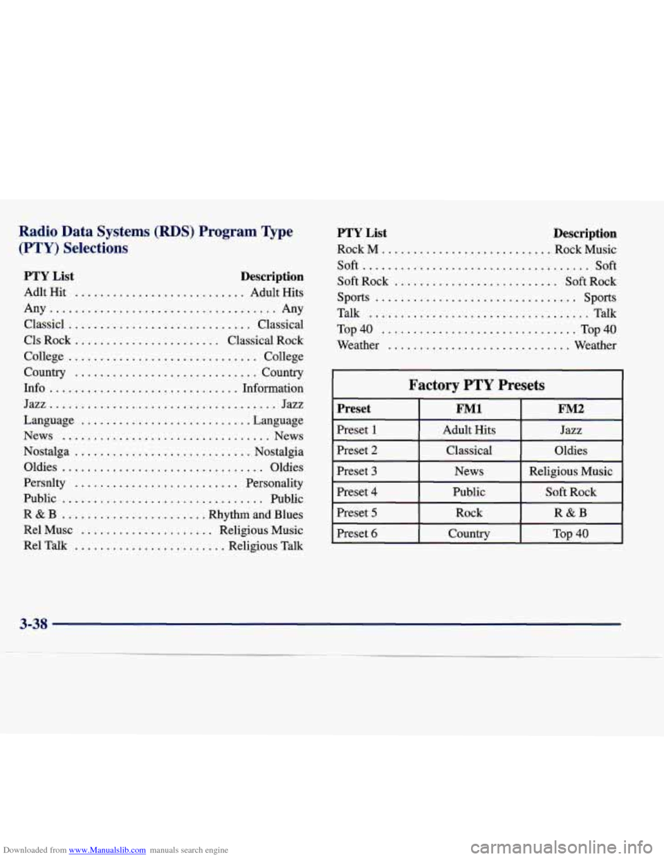 CADILLAC SEVILLE 1998 4.G Owners Manual Downloaded from www.Manualslib.com manuals search engine Radio  Data  Systems (RDS) Program  Type 
(PTY) Selections 
PTY List  Description 
Adlt  Hit ........................... Adult  Hits 
Any 
....