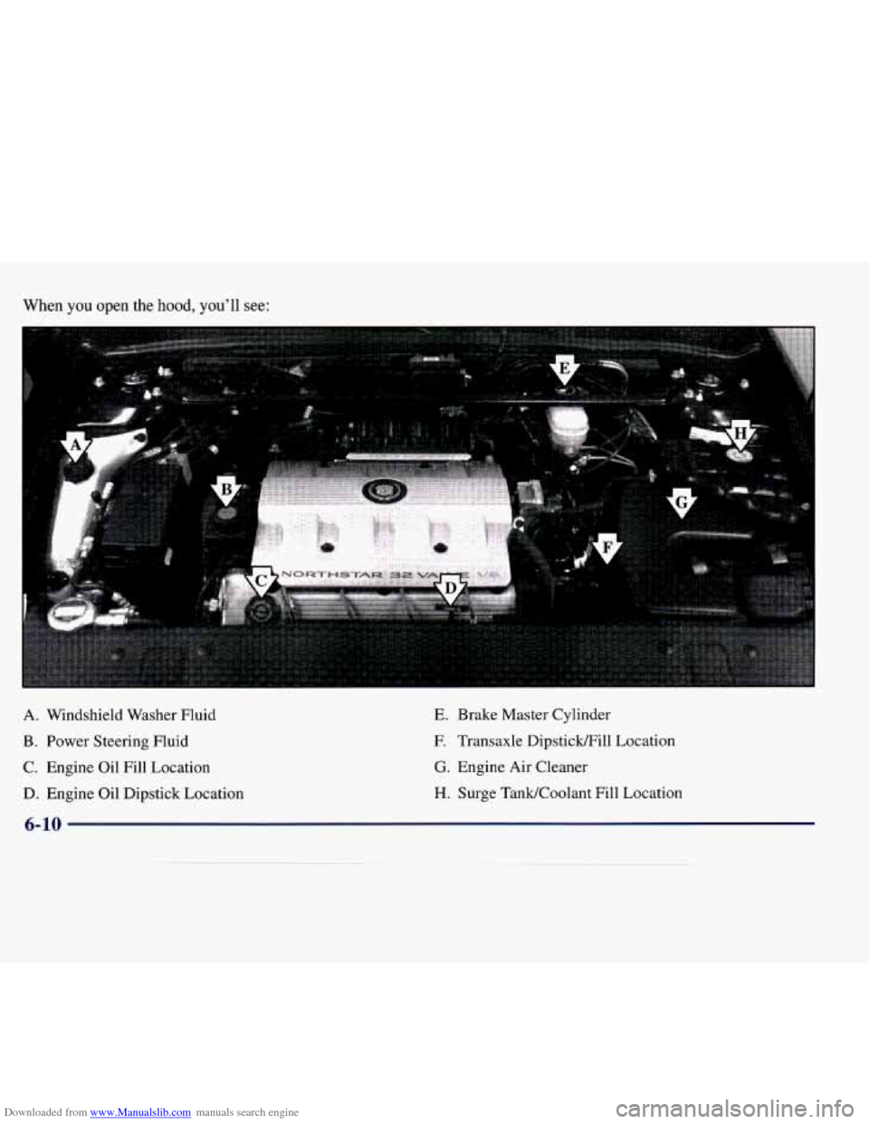 CADILLAC SEVILLE 1998 4.G Owners Manual Downloaded from www.Manualslib.com manuals search engine When you open  the hood, you’ll see: 
A. Windshield  Washer  Fluid 
B. Power Steering Fluid 
C.  Engine  Oil  Fill  Location 
D. Engine Oil  