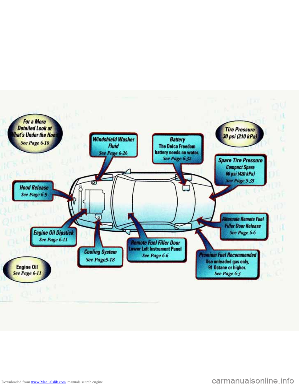 CADILLAC SEVILLE 1998 4.G Owners Manual Downloaded from www.Manualslib.com manuals search engine CADILLAC SEVILLE 1998 4.G Owners Manual Downloaded from www.Manualslib.com manuals search engine