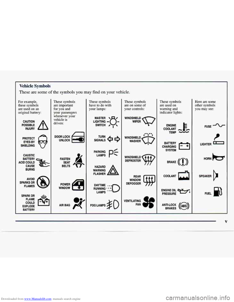 CADILLAC SEVILLE 1998 4.G Owners Manual Downloaded from www.Manualslib.com manuals search engine L
Vehicle Symbols
These are some of the symbols you may find on your vehicle.
For example,
these symbols are
used on an
original batt CADILLAC SEVILLE 1998 4.G Owners Manual Downloaded from www.Manualslib.com manuals search engine L
Vehicle Symbols
These are some of the symbols you may find on your vehicle.
For example,
these symbols are
used on an
original batt
