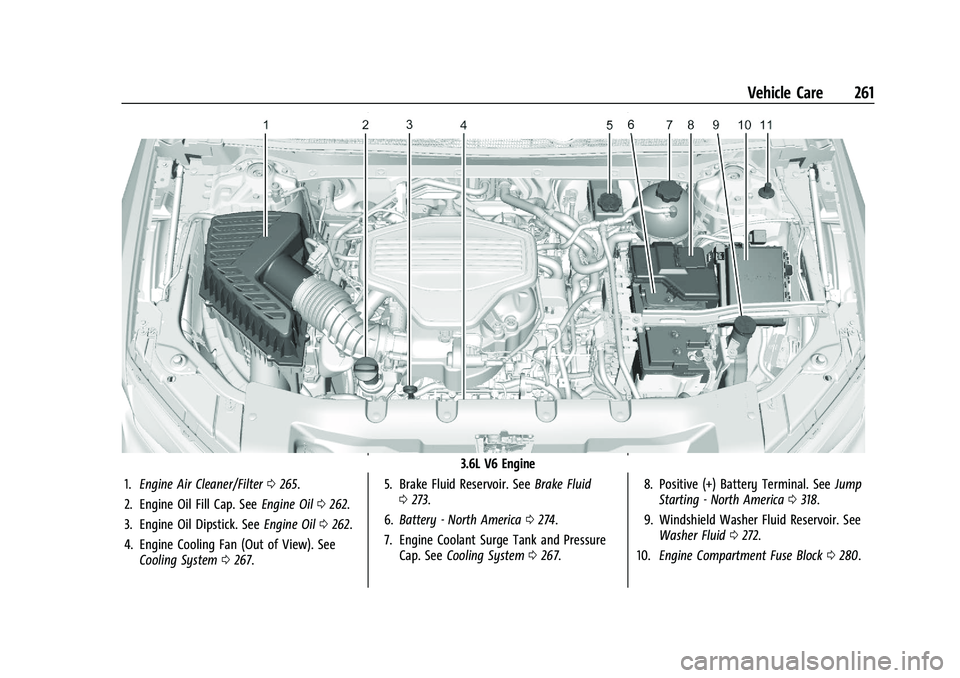 CHEVROLET BLAZER 2021 Owners Manual Chevrolet Blazer Owner Manual (GMNA-Localizing-U.S./Canada/Mexico-
14608203) - 2021 - CRC - 10/29/20
Vehicle Care 261
3.6L V6 Engine
1. Engine Air Cleaner/Filter 0265.
2. Engine Oil Fill Cap. See Engi CHEVROLET BLAZER 2021 Owners Manual Chevrolet Blazer Owner Manual (GMNA-Localizing-U.S./Canada/Mexico-
14608203) - 2021 - CRC - 10/29/20
Vehicle Care 261
3.6L V6 Engine
1. Engine Air Cleaner/Filter 0265.
2. Engine Oil Fill Cap. See Engi