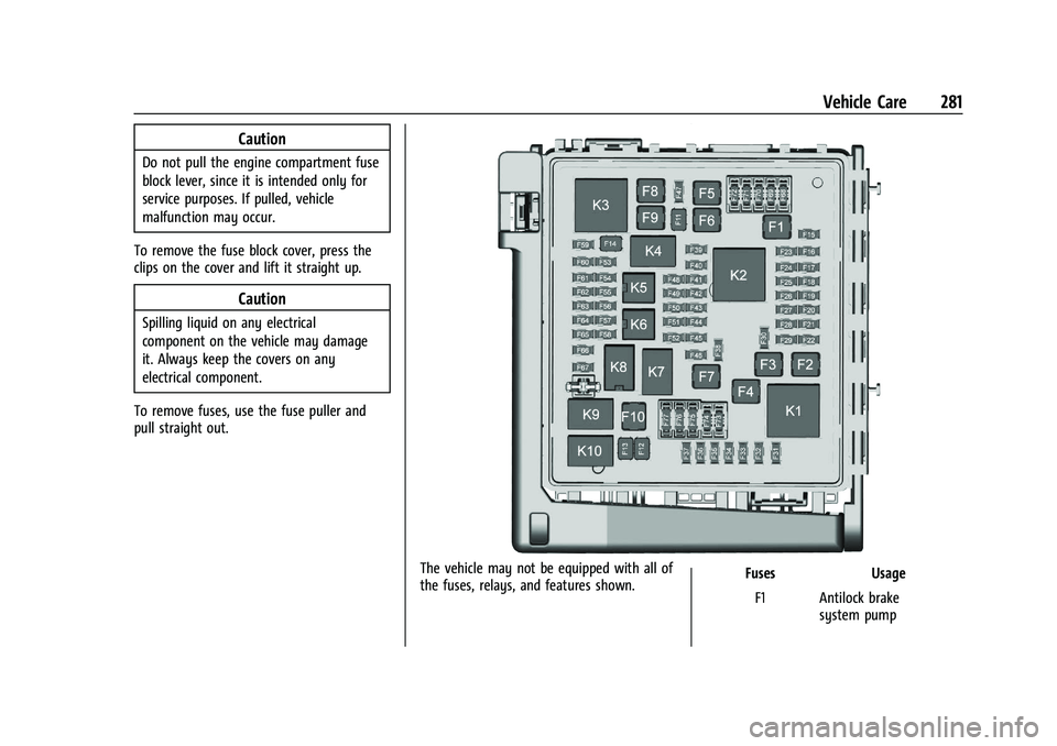 CHEVROLET BLAZER 2021 Owners Manual Chevrolet Blazer Owner Manual (GMNA-Localizing-U.S./Canada/Mexico-
14608203) - 2021 - CRC - 10/29/20
Vehicle Care 281
Caution
Do not pull the engine compartment fuse
block lever, since it is intended CHEVROLET BLAZER 2021 Owners Manual Chevrolet Blazer Owner Manual (GMNA-Localizing-U.S./Canada/Mexico-
14608203) - 2021 - CRC - 10/29/20
Vehicle Care 281
Caution
Do not pull the engine compartment fuse
block lever, since it is intended