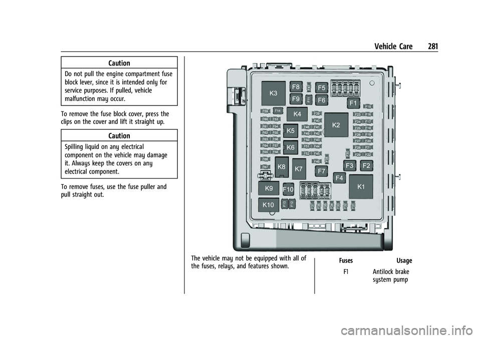 CHEVROLET BLAZER 2021  Owners Manual Chevrolet Blazer Owner Manual (GMNA-Localizing-U.S./Canada/Mexico-
14608203) - 2021 - CRC - 10/29/20
Vehicle Care 281
Caution
Do not pull the engine compartment fuse
block lever, since it is intended 