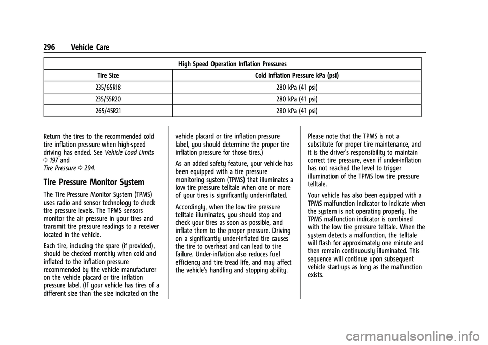 CHEVROLET BLAZER 2021 Owners Manual Chevrolet Blazer Owner Manual (GMNA-Localizing-U.S./Canada/Mexico-
14608203) - 2021 - CRC - 10/29/20
296 Vehicle Care
High Speed Operation Inflation Pressures
Tire Size Cold Inflation Pressure kPa (ps CHEVROLET BLAZER 2021 Owners Manual Chevrolet Blazer Owner Manual (GMNA-Localizing-U.S./Canada/Mexico-
14608203) - 2021 - CRC - 10/29/20
296 Vehicle Care
High Speed Operation Inflation Pressures
Tire Size Cold Inflation Pressure kPa (ps