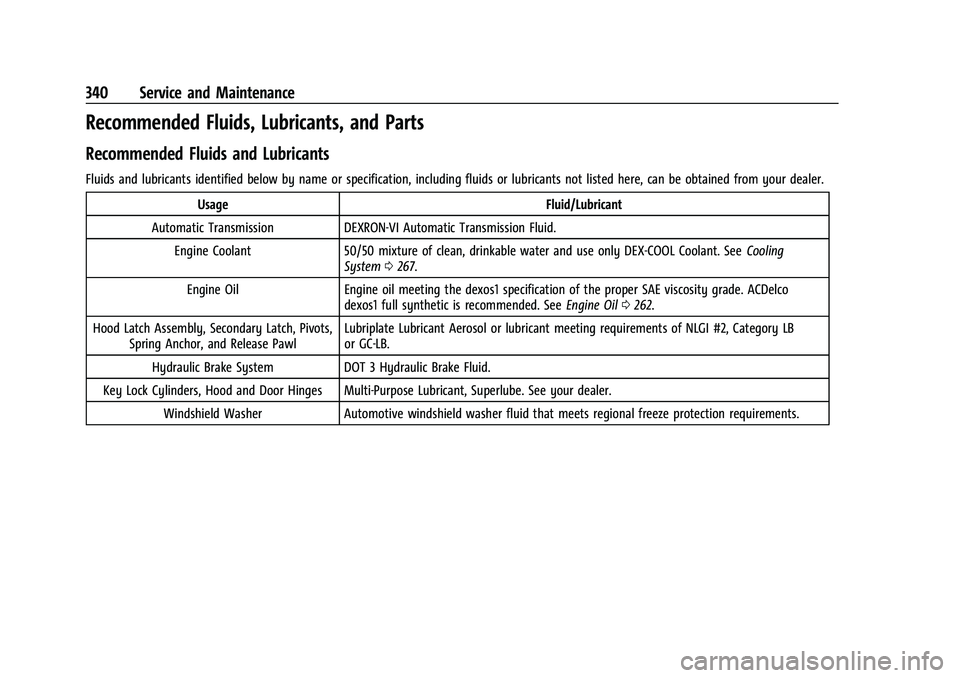 CHEVROLET BLAZER 2021 Owners Manual Chevrolet Blazer Owner Manual (GMNA-Localizing-U.S./Canada/Mexico-
14608203) - 2021 - CRC - 10/29/20
340 Service and Maintenance
Recommended Fluids, Lubricants, and Parts
Recommended Fluids and Lubric CHEVROLET BLAZER 2021 Owners Manual Chevrolet Blazer Owner Manual (GMNA-Localizing-U.S./Canada/Mexico-
14608203) - 2021 - CRC - 10/29/20
340 Service and Maintenance
Recommended Fluids, Lubricants, and Parts
Recommended Fluids and Lubric