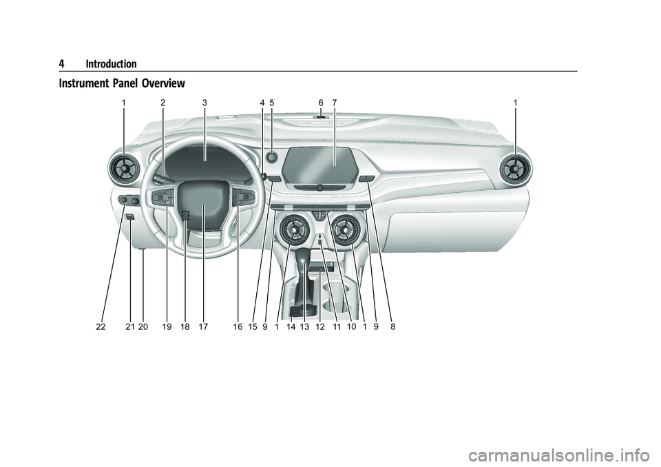 CHEVROLET BLAZER 2021 Owners Manual Chevrolet Blazer Owner Manual (GMNA-Localizing-U.S./Canada/Mexico-
14608203) - 2021 - CRC - 10/29/20
4 Introduction
Instrument Panel Overview CHEVROLET BLAZER 2021 Owners Manual Chevrolet Blazer Owner Manual (GMNA-Localizing-U.S./Canada/Mexico-
14608203) - 2021 - CRC - 10/29/20
4 Introduction
Instrument Panel Overview