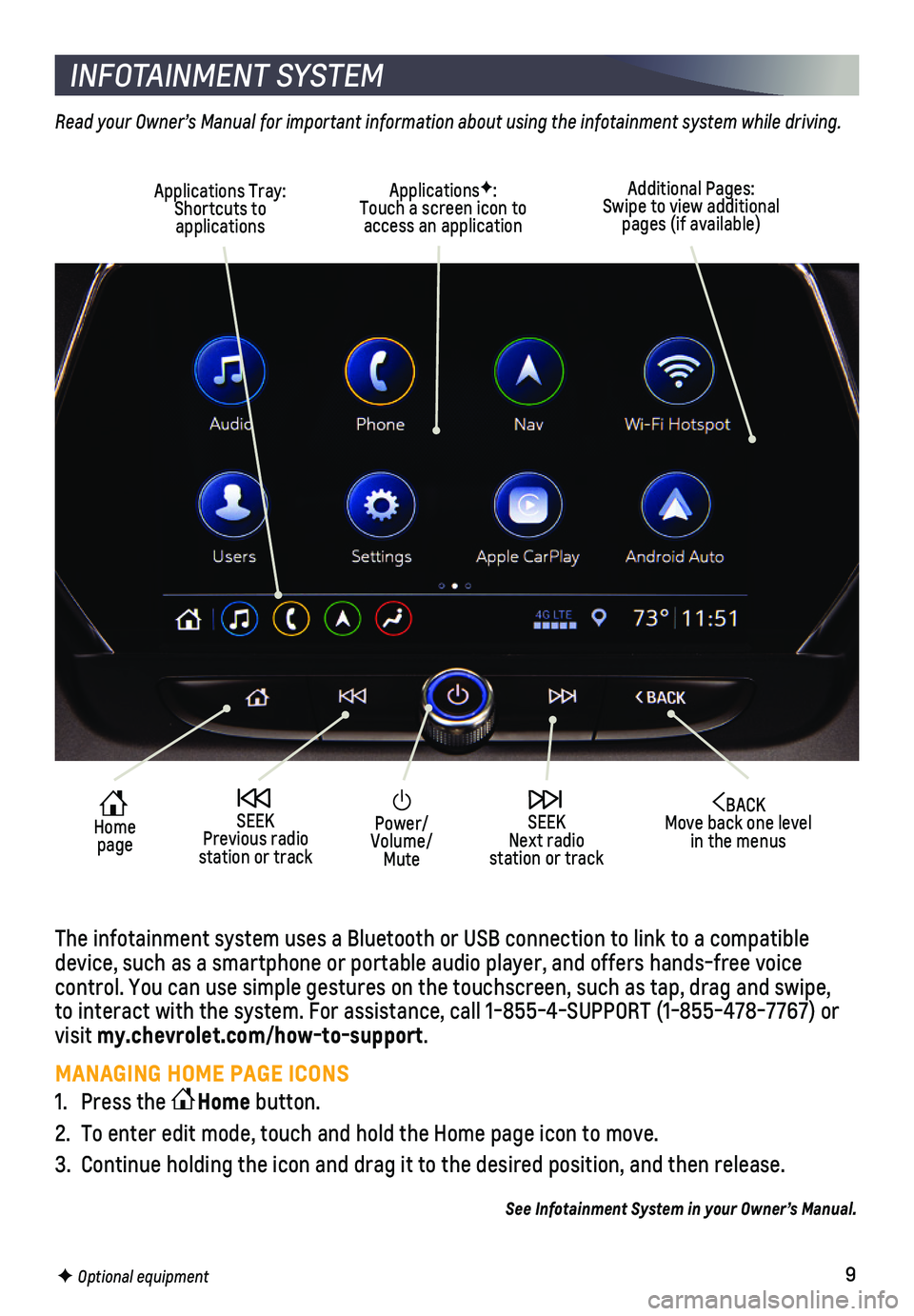 CHEVROLET BLAZER 2021  Get To Know Guide 9F Optional equipment   
INFOTAINMENT SYSTEM
Read your Owner’s Manual for important information about using the infotainment system while driving.
The infotainment system uses a Bluetooth or USB con