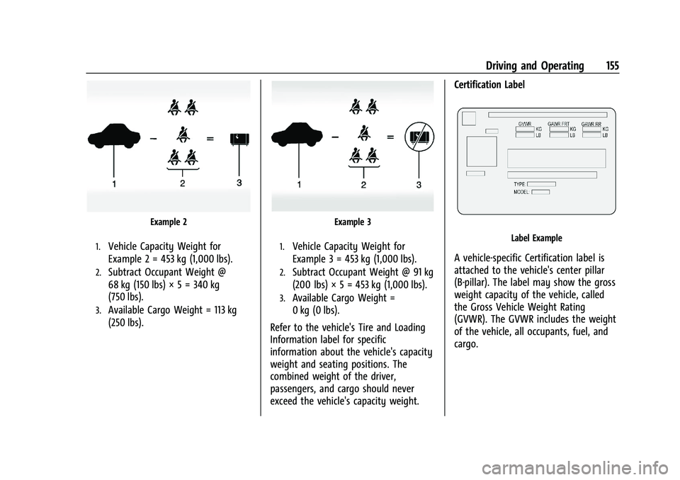 CHEVROLET BOLT EV 2021  Owners Manual Chevrolet Bolt EV Owner Manual (GMNA-Localizing-U.S./Canada-
14637856) - 2021 - CRC - 10/2/20
Driving and Operating 155
Example 2
1.Vehicle Capacity Weight for
Example 2 = 453 kg (1,000 lbs).
2.Subtra