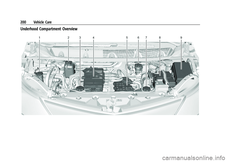 CHEVROLET BOLT EV 2021  Owners Manual Chevrolet Bolt EV Owner Manual (GMNA-Localizing-U.S./Canada-
14637856) - 2021 - CRC - 10/2/20
200 Vehicle Care
Underhood Compartment Overview 