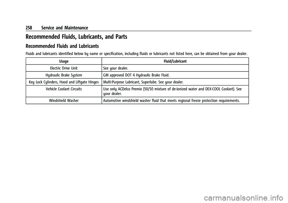 CHEVROLET BOLT EV 2021 Owners Manual Chevrolet Bolt EV Owner Manual (GMNA-Localizing-U.S./Canada-
14637856) - 2021 - CRC - 10/2/20
258 Service and Maintenance
Recommended Fluids, Lubricants, and Parts
Recommended Fluids and Lubricants
Fl CHEVROLET BOLT EV 2021 Owners Manual Chevrolet Bolt EV Owner Manual (GMNA-Localizing-U.S./Canada-
14637856) - 2021 - CRC - 10/2/20
258 Service and Maintenance
Recommended Fluids, Lubricants, and Parts
Recommended Fluids and Lubricants
Fl