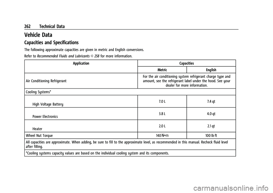CHEVROLET BOLT EV 2021 Owners Manual Chevrolet Bolt EV Owner Manual (GMNA-Localizing-U.S./Canada-
14637856) - 2021 - CRC - 10/2/20
262 Technical Data
Vehicle Data
Capacities and Specifications
The following approximate capacities are giv CHEVROLET BOLT EV 2021 Owners Manual Chevrolet Bolt EV Owner Manual (GMNA-Localizing-U.S./Canada-
14637856) - 2021 - CRC - 10/2/20
262 Technical Data
Vehicle Data
Capacities and Specifications
The following approximate capacities are giv