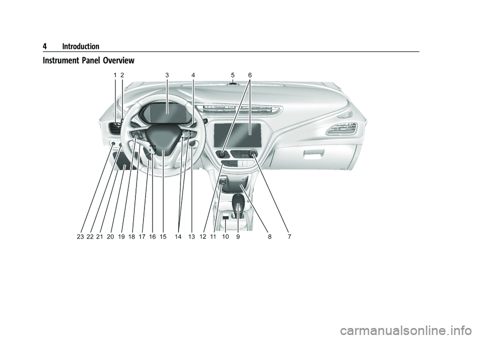 CHEVROLET BOLT EV 2021 Owners Manual Chevrolet Bolt EV Owner Manual (GMNA-Localizing-U.S./Canada-
14637856) - 2021 - CRC - 10/2/20
4 Introduction
Instrument Panel Overview CHEVROLET BOLT EV 2021 Owners Manual Chevrolet Bolt EV Owner Manual (GMNA-Localizing-U.S./Canada-
14637856) - 2021 - CRC - 10/2/20
4 Introduction
Instrument Panel Overview